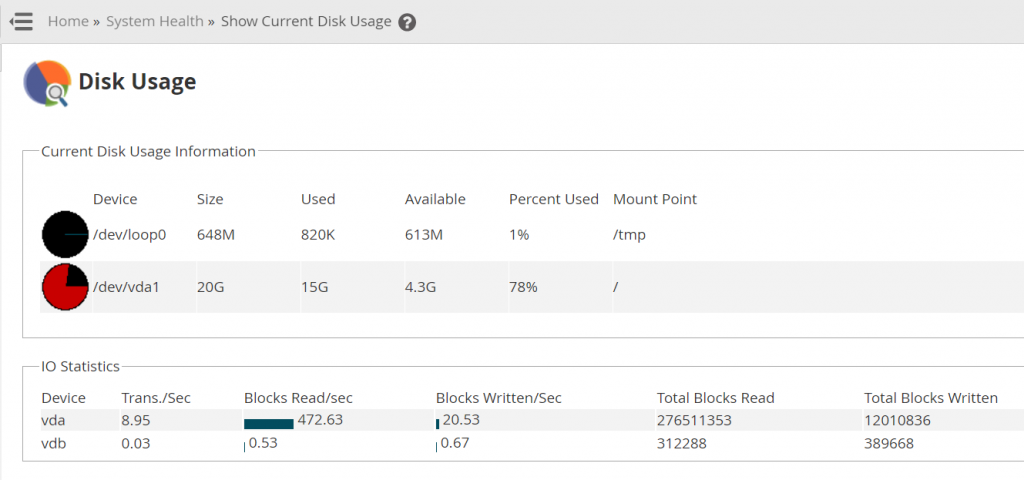 WHM cPanel showing current disk usage