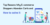 ecommerce development company in india