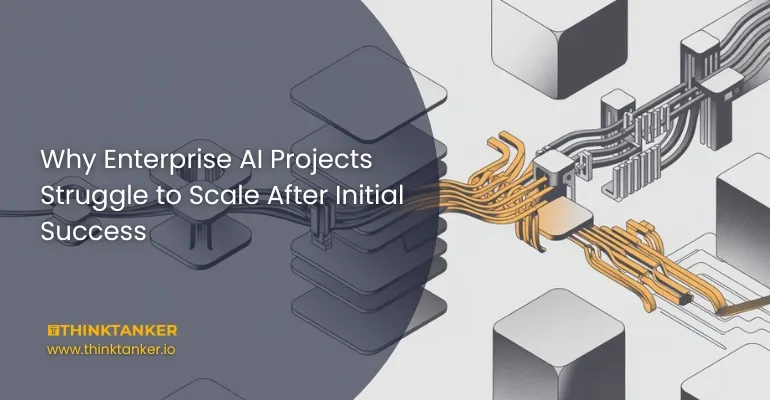 Enterprise AI architecture illustration showing data pipelines and infrastructure challenges when scaling AI projects after initial success
